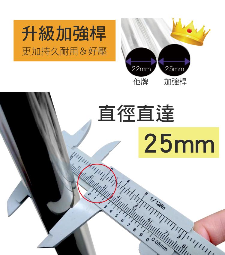 升級加強桿更加持久耐用&好壓2mm25mm他牌加強桿直徑直達25mm8 1/128in 1 2  4 5 6 7 8 9 0 0.05mm