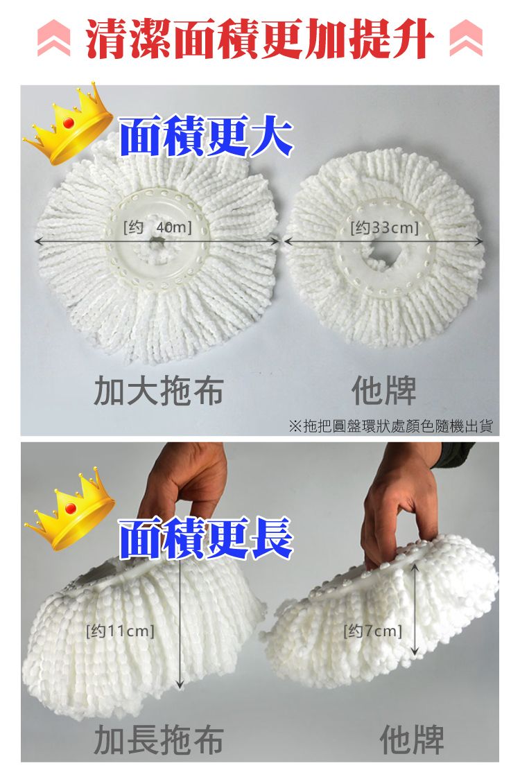 清潔面積更加提升 面積更大约 40m][约33cm]加大拖布面積更長[约11cm]他牌※拖把圓盤環狀處顏色隨機出貨[约7cm]加長拖布他牌