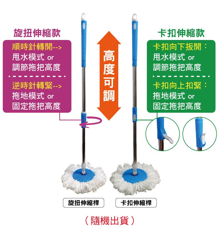 旋扭伸縮款順時針轉 甩水模式 or調節拖把逆時針轉緊--拖地模式 or固定拖把高度高度卡扣伸縮款卡扣向下扳開:甩水模式 or調節拖把高度卡扣向上扣緊:拖地模式 or固定拖把高度旋扭伸縮桿卡扣伸縮桿(隨機出貨)