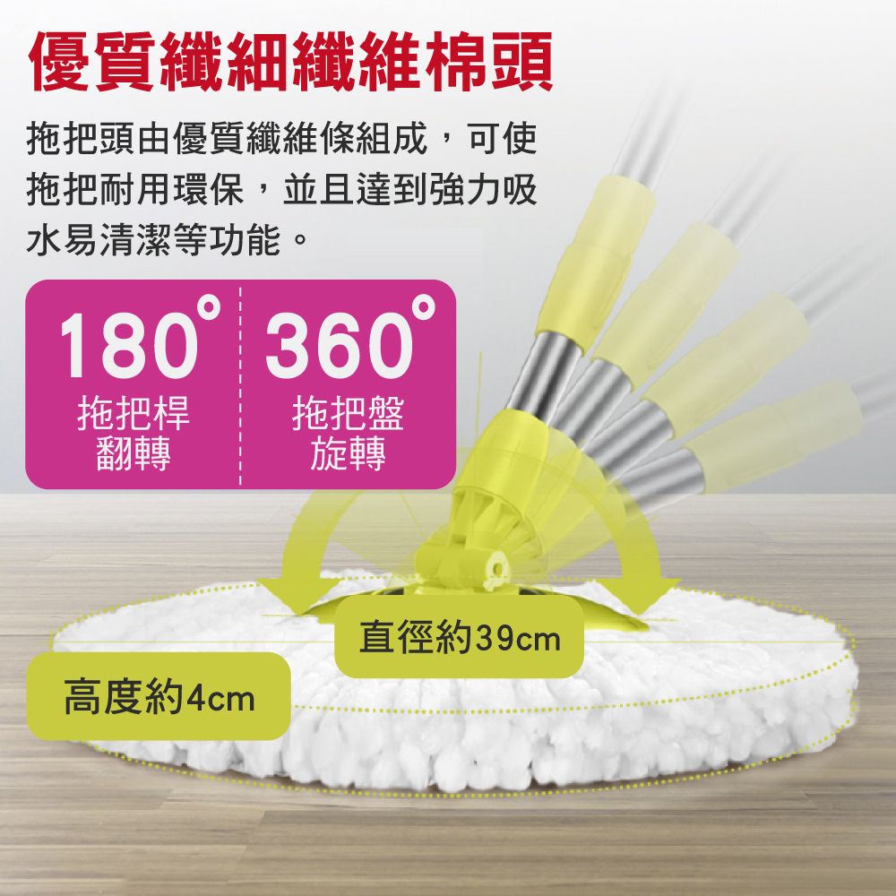 新錸家居 S-Mop★1桿3布 可吊掛 不鏽鋼手壓式旋轉拖把-簡裝(適用好神拖 360度 免沾手可依身高伸縮長短)