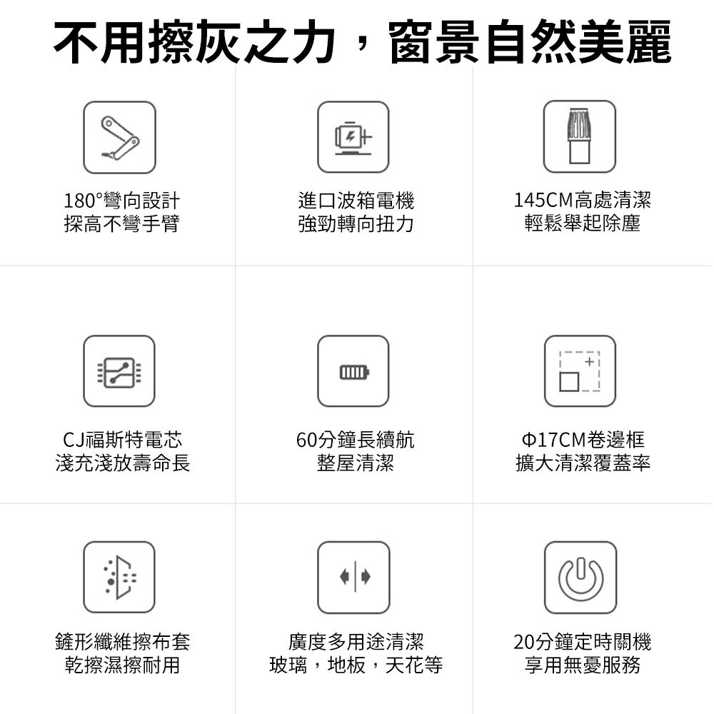 不用灰之力,窗景自然美麗180°彎向設計探高不彎手臂進口波箱電機強勁轉向扭力145CM高處清潔輕鬆舉起除塵+CJ福斯特電芯淺充淺放壽命長60分鐘長續航整屋清潔卷邊框擴大清潔覆蓋率鏟形纖維擦布套廣度多用途清潔乾擦濕擦耐用玻璃,地板,天花等20分鐘定時關機享用無憂服務