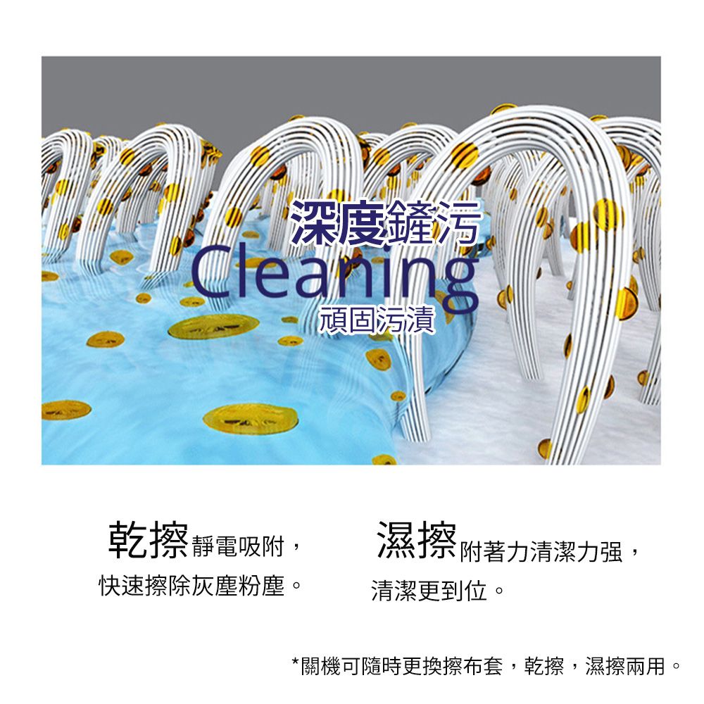 深度鏟污Cleaning頑固污漬乾擦靜電吸附,濕擦附著力清潔力强,快速擦除灰塵粉塵。清潔更到位。*關機可隨時更換擦布套,乾擦,濕擦兩用。