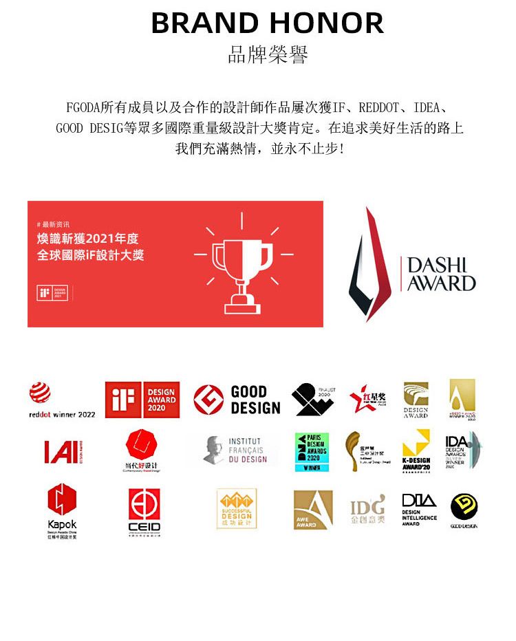 BRAND HONOR品牌榮譽FGODA所有成員以及合作的設計師作品屢次獲IF、REDDOT、IDEA、 DESIG等眾多國際重量級設計大獎肯定。在追求美好生活的路上我們充滿熱情,並永不止步#最新资讯識斬獲2021年度全球國際iF設計大獎DASHIAWARDAWARD2020reddot winner 2022AWARDS DESIGN2020当代好GOODDESIGNINSTITUTFRANÇAIS2000! DESIGN红星奖DESIGNAWARDK-DESIGNAWARD 20IDADESIGNKapokCEID成功设计金创意IDG DIADESIGNINTELLIGENCEAWARDAWARDGOOD