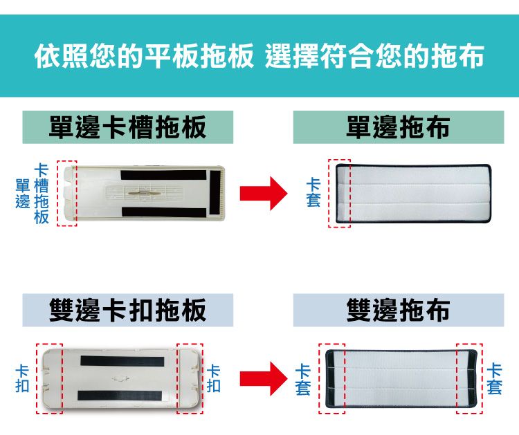依照您的平板 選擇符合您的拖布單邊拖板單邊拖布單槽拖板邊拖雙邊拖板雙邊拖布卡扣卡