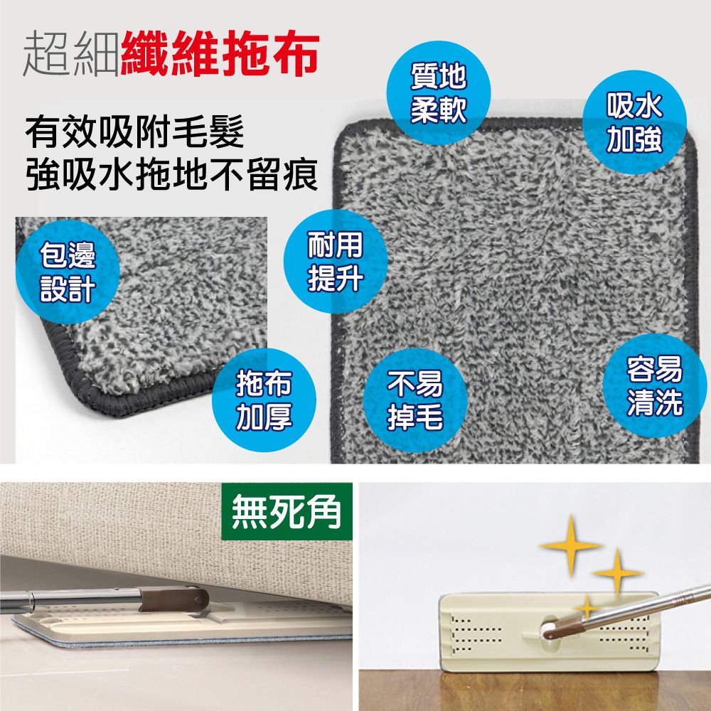 SINEW 4入-免沾手平板拖把 超細纖維拖布(刮刮樂拖把-加大、輕巧、迷你款通用 乾濕兩用 除塵擦地打蠟)
