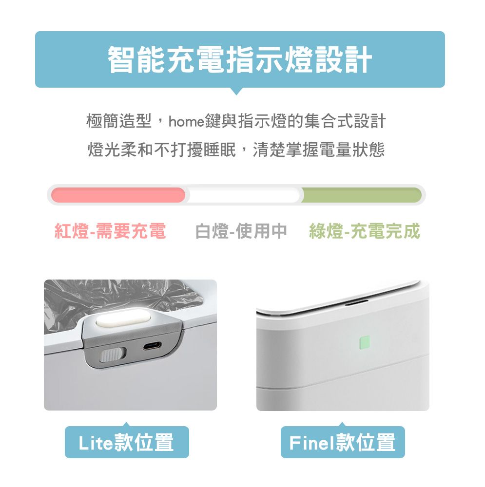 智能充電指示燈設計極簡造型,home鍵與指示燈的集合式設計燈光柔和不打擾睡眠,清楚掌握電量狀態紅燈-需要充電白燈-使用中綠燈-充電完成Lite款位置Finel款位置