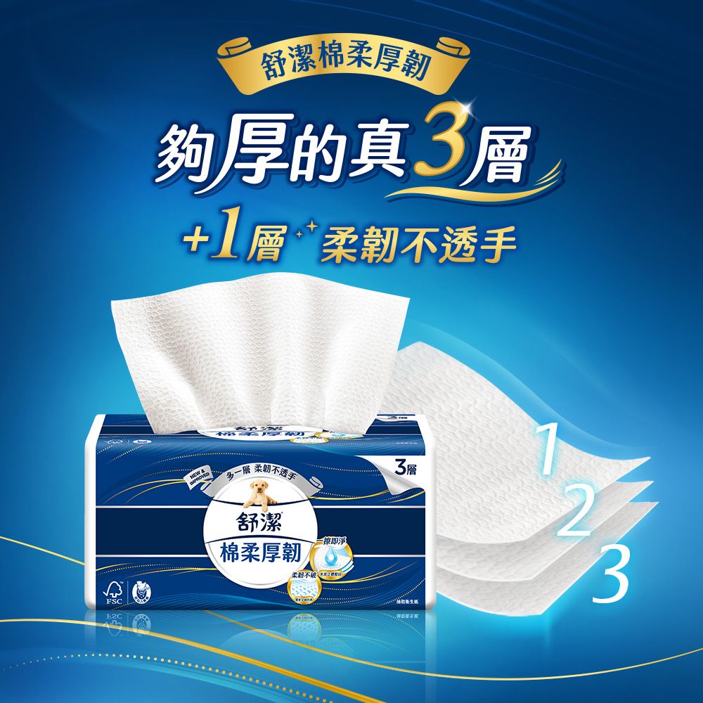 Kleenex 舒潔 棉柔厚韌三層抽取衛生紙 90抽x24包