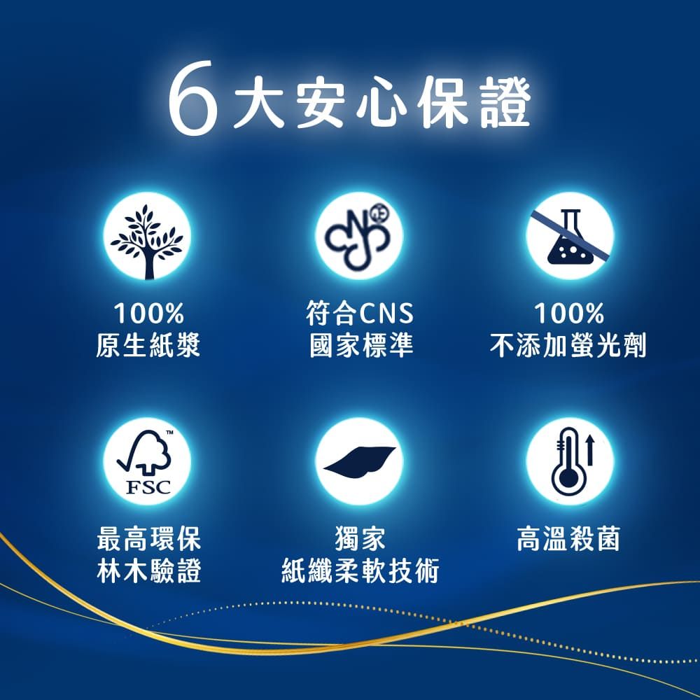 Kleenex 舒潔 棉柔厚韌三層抽取衛生紙 110抽X30包/箱_110抽增量版 加量不加價