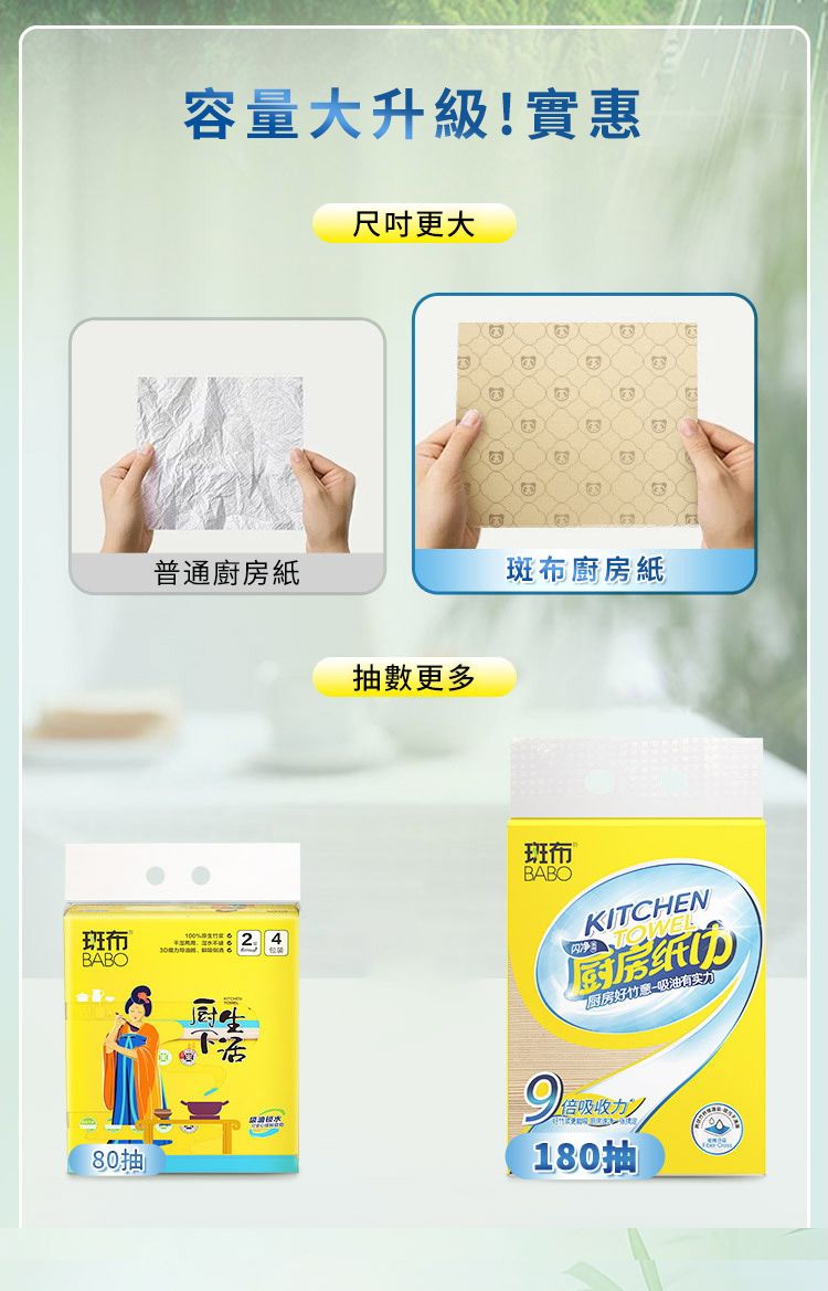 容量大升級!實惠尺吋更大普通廚房紙班布BABO80抽抽數更多斑布廚房紙厨生班布BABOKITCHENTOWEL纸坊厨房好竹吸油有实力倍吸收力180抽