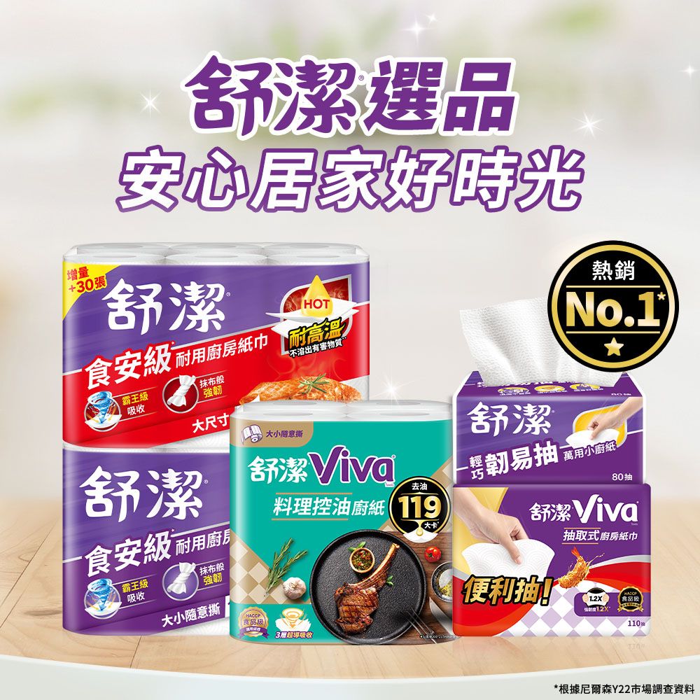 Kleenex 舒潔  Viva 廚房紙巾 大小隨意撕/速效/抽取式/料理控油/拋棄式抹布-2串組