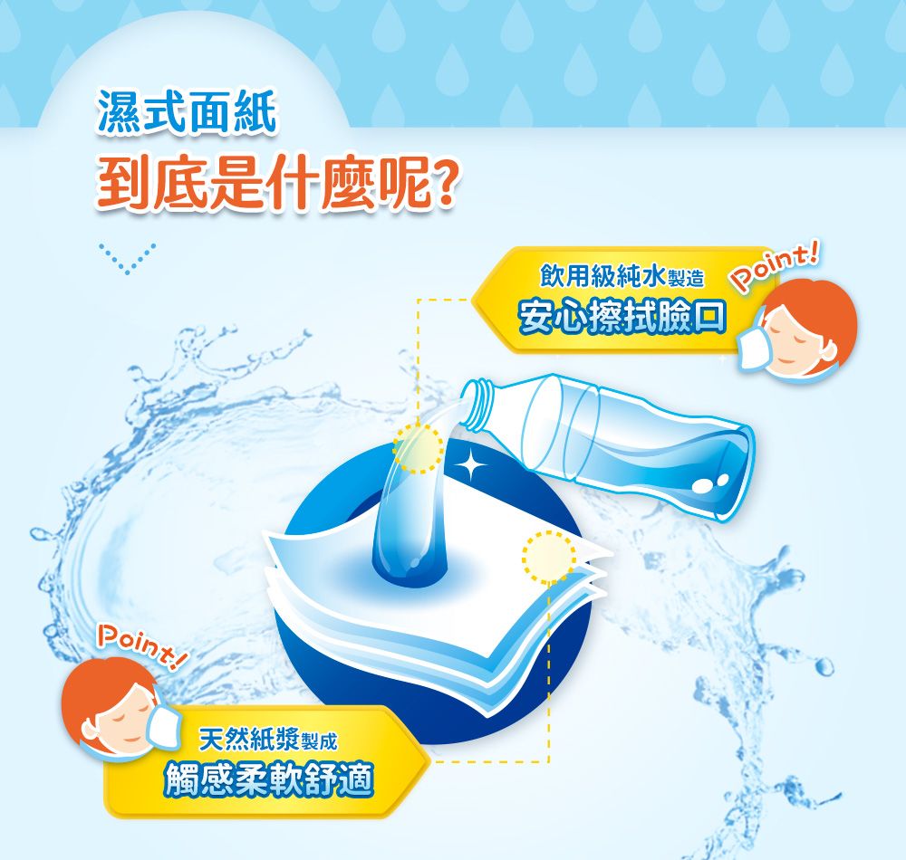Kleenex 舒潔  濕式面紙(15抽x3包/串)