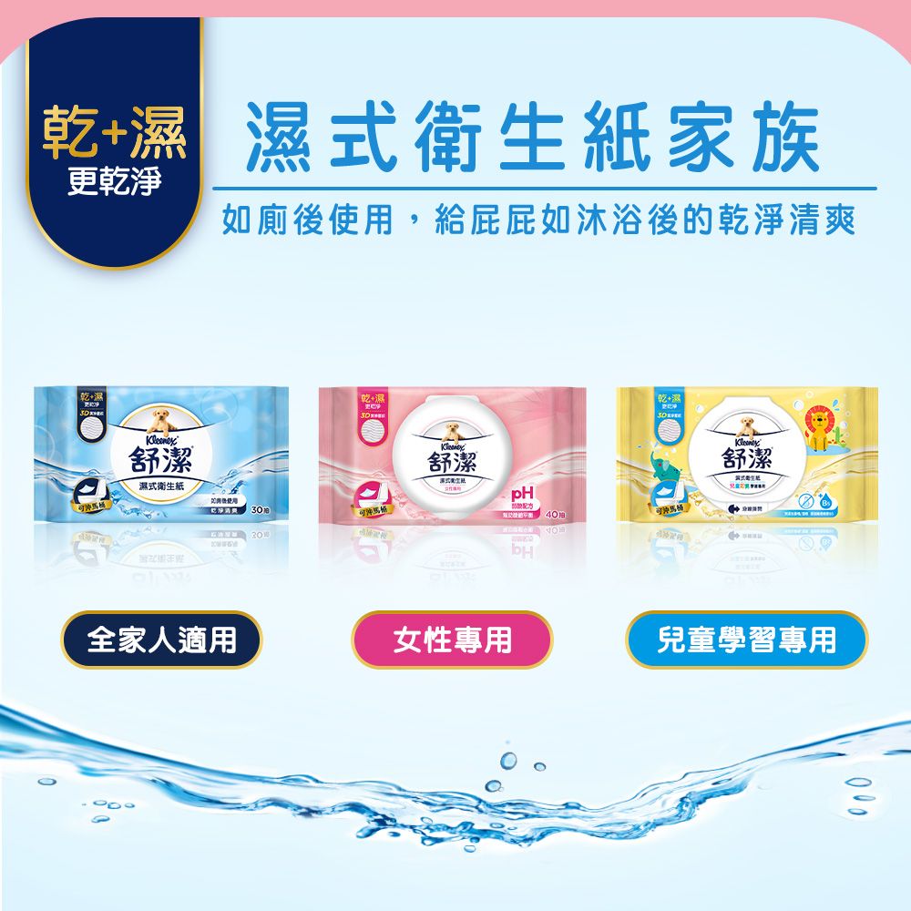 Kleenex 舒潔  女性濕式衛生紙 14抽x2包x18串/箱