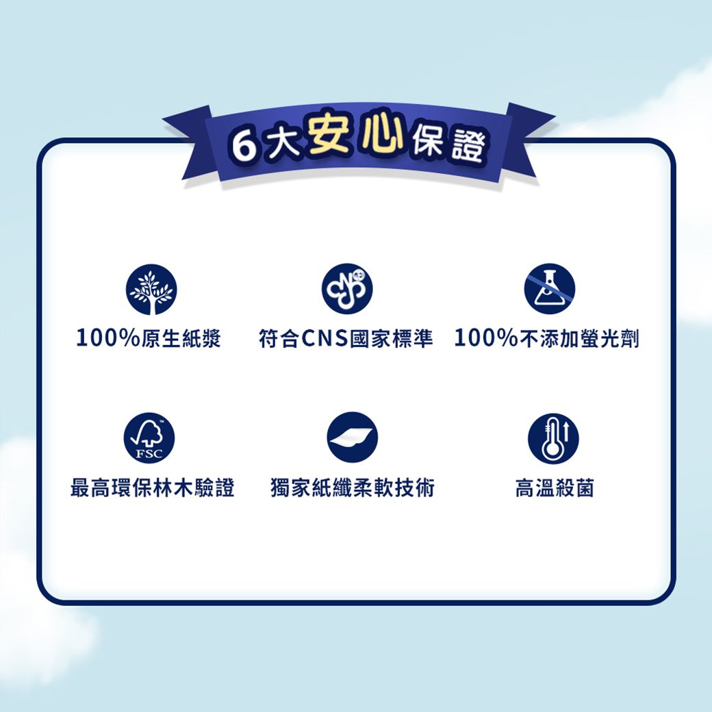 安心保證100%原生紙漿符合CNS國家標準100%不添加螢光劑FSC最高環保林木驗證獨家紙纖柔軟技術高溫殺菌