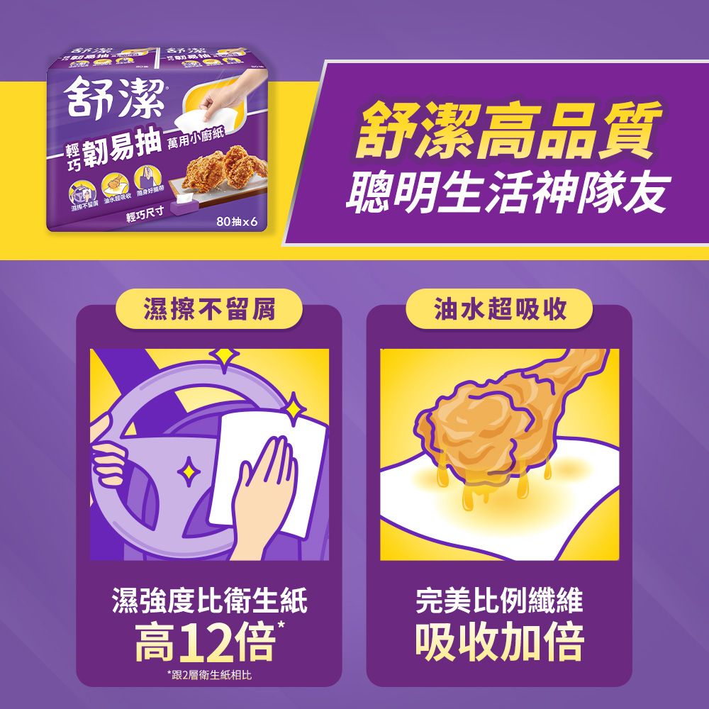 Kleenex 舒潔  輕巧韌易抽萬用小廚紙 80抽x6捲x6串