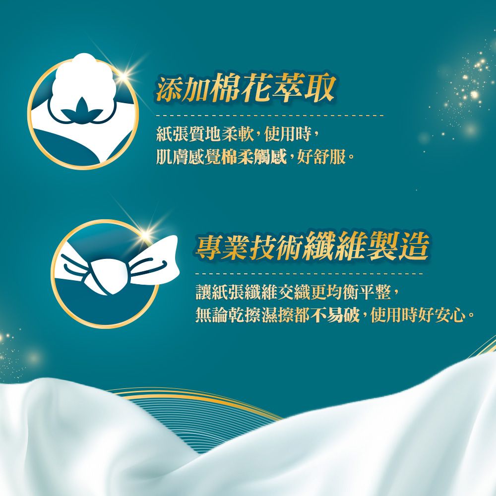 可麗舒 Scott 頂級3層柔厚抽取衛生紙 100抽X10包X6串/箱