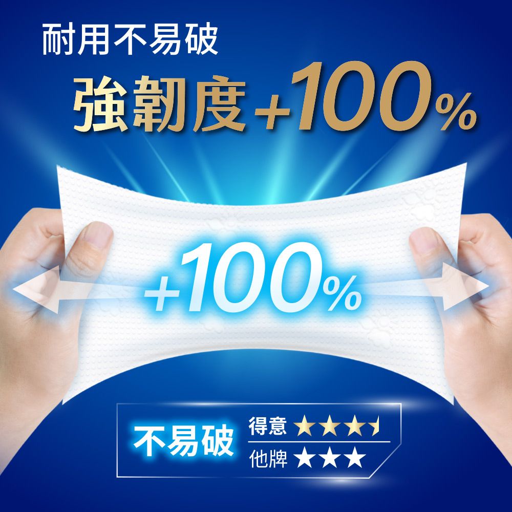 耐用不易破強韌度100%+100%不易破得意他