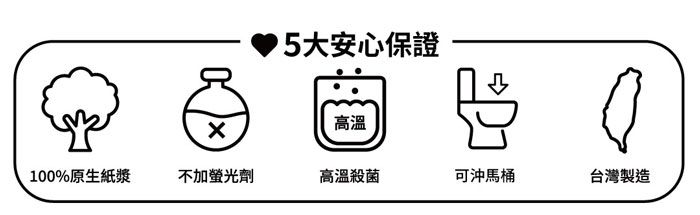 大安心保證高溫100%原生紙漿不加螢光劑高溫殺菌可沖馬桶台灣製造