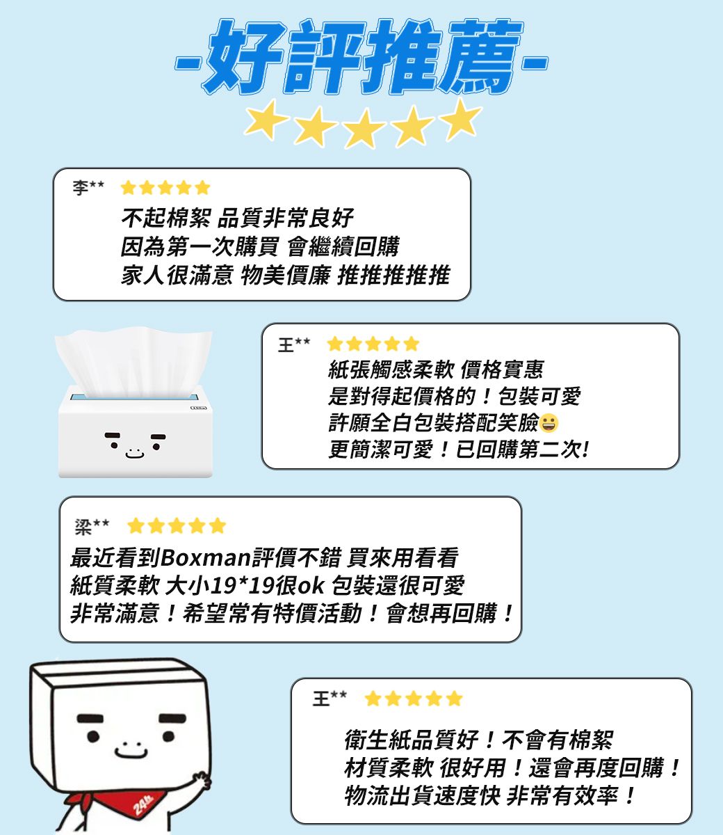-好評推薦-不起棉絮 品質非常良好因為第一次購買 會繼續回購家人很滿意 物美價廉 推推推推推王紙張觸感柔軟 價格實惠是對得起價格的!包裝可愛許願全白包裝搭配笑臉更簡潔可愛!已回購第二次!梁**最近看到Boxman評價不錯 買來用看看紙質柔軟 大小19*19很ok 包裝還很可愛非常滿意!希望常有特價活動!會想再回購!王**衛生紙品質好!不會有棉絮材質柔軟 很好用!還會再度回購!物流出貨速度快 非常有效率!