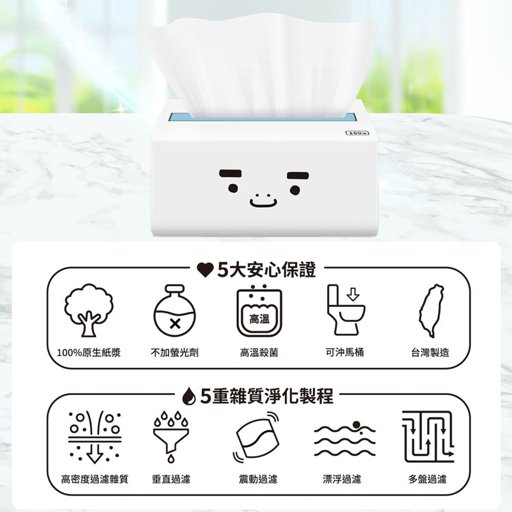 BOXMAN 超輕柔抽取式衛生紙150抽12包X7串/箱