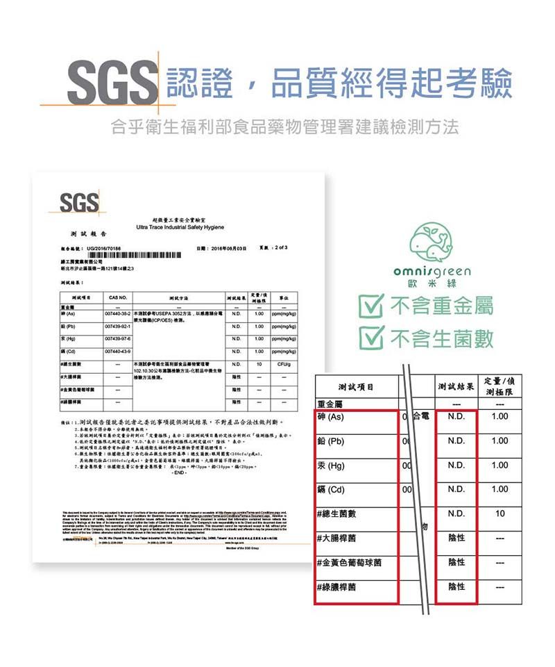 SGS認質經得起考驗合乎藥議檢SGS超微量安全實驗室   Safety Hyiene報告26日期16年日公司新北市121號omnisgreen  歐米綠 不含重屬 不含  测试 USEPA   ppm 744043-9NO-| 建方品---1試報告僅就委託委託事項提供測試結果不對產品合法性做判斷測試出限測試屬於分析測測之法測試有者,衛生福利部食品物管理署認證限量署公告總生菌數:.(As)化妆品/g,金證。定量/測試項目測試結果測極限重金屬-0 合電 N.D.1.00鉛(Pb)N.D.1.00汞(Hg)2000N.D.1.00(Cd)00N.D.1.00#總生菌數N.D.10#大腸桿菌陰性#金黃色葡萄球菌陰性-#綠膿桿菌陰性-