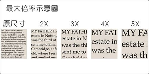 最大倍率示意圖原尺寸MY        2X in Notting t  MY FATHER MY FATH4XMY FATMY FA      the third ofestate in N      sent me  estate inwas the thiestate    a  I was   to   ridge, at fold, where I resisent me towas the  Cambwas th