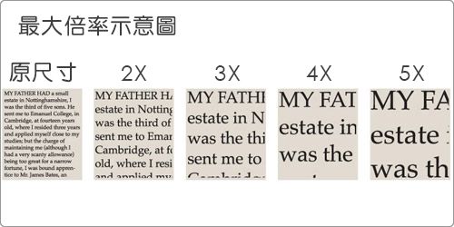 最大倍率示意圖原尺寸MY FATHER HAD    ws   of     to   Cambrige at      to d    the   had a very  being  great for a    bound  to    2XMY FATHER estate in Nottingwas the third ofMY estate in NMY FATMY FAestate inwas the thiestateold, where I resisent me towas thewas thsent me to Cambridge, at fand