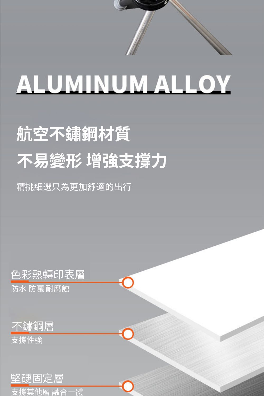 ALUMINUM ALLOY航空不鏽鋼材質不易變形 增強支撐力精挑細選只為更加舒適的出行色彩熱轉印表層防水 防曬 耐腐蝕不鏽鋼層支撐性強堅硬固定層支撐其他層 融合一體