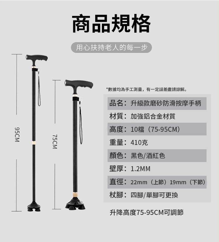 商品規格用心扶持老人的每一步95CM75CM*數據均為手工測量,有一定誤差盡請諒解。品名: 升級款磨砂防滑按摩手柄材質:加強鋁合金材質高度:10檔(75-95CM)重量:410克顏色:黑色/酒紅色壁厚:1.2MM直徑:22mm(上節) 19mm(下節)腳:四腳/單腳可更換升降高度75-95CM可調節