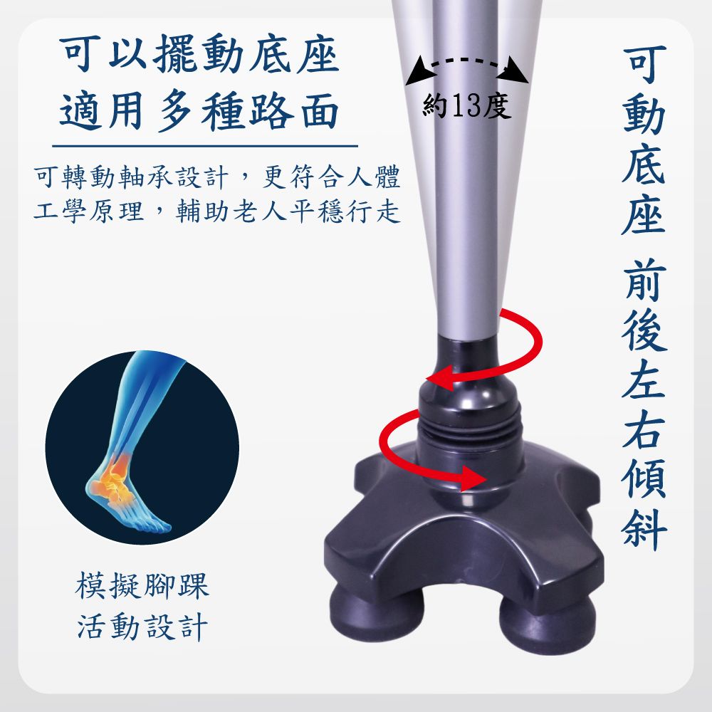 以擺適用多種路面約13度可轉動軸承設計,更符合人體工學原理,輔助老人平穩行走模擬腳踝活動設計可動底座