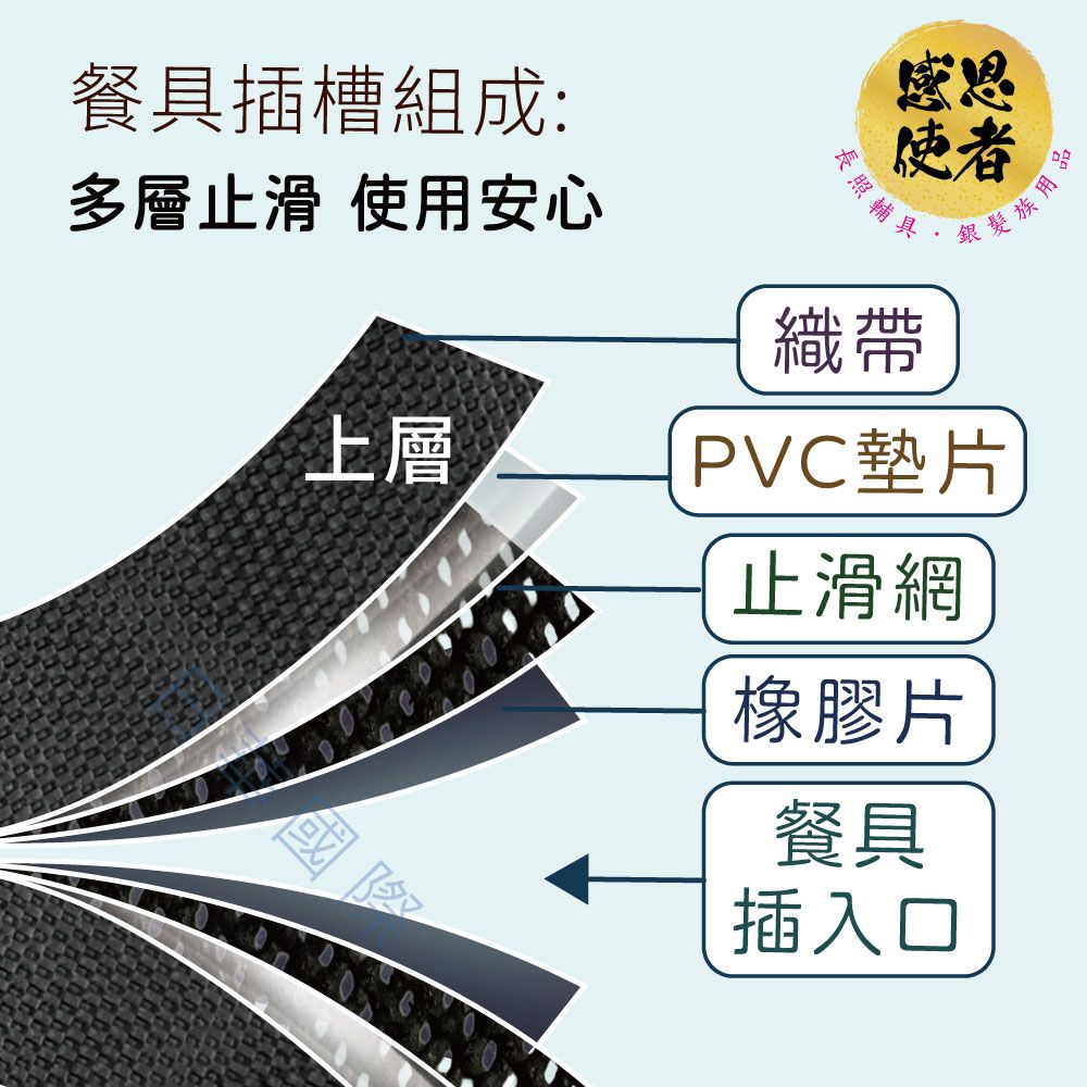 感恩使者 進食輔助握套-大型(僅助握套) ZHTW2427 助食輔具 手抖 手無力 輔助餐具 老人