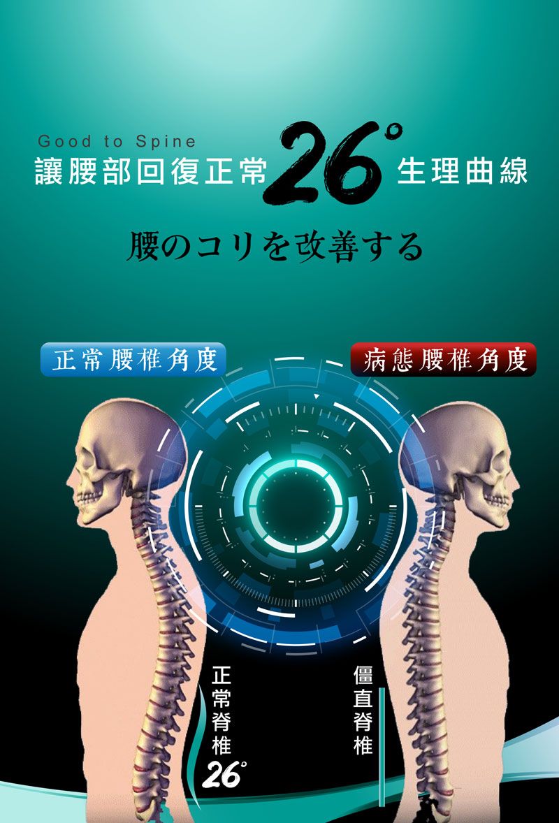 Good to Spine讓腰部回復26生理曲線腰のコリを改善する正常腰椎角度病態腰椎角度正常26