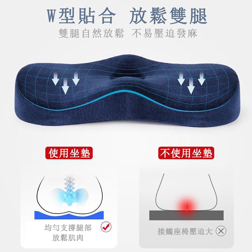 W型貼合 放鬆雙腿雙腿自然放鬆 不易壓迫發麻使用坐墊不使用坐墊均勻腿部接觸座椅壓迫大放鬆肌肉
