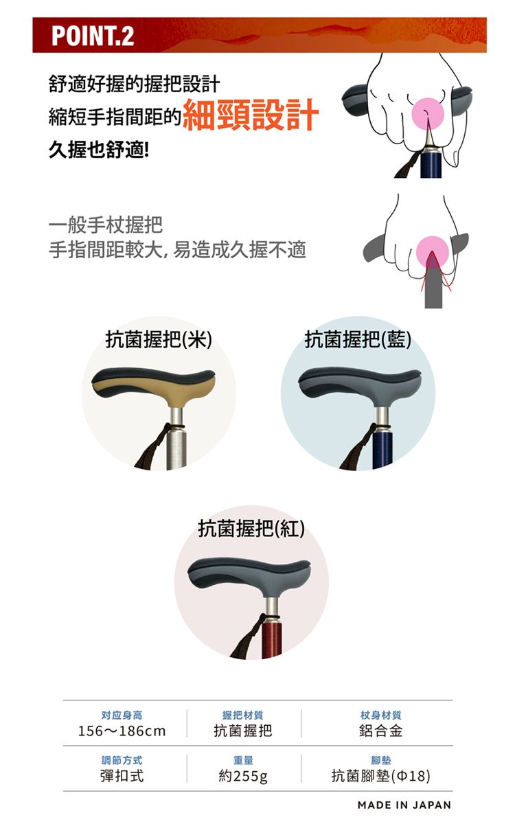 POINT.2舒適好握的握把設計縮短手指間距的細頸設計久握也舒適!一般手杖握把手指間距較大,易造成久握不適抗菌握把(米)抗菌握把(藍)抗菌握把(紅)对应身高握把材質156~186cm抗菌握把杖身材質鋁合金調節方式重量腳墊彈扣式約255gp抗菌腳墊(18)MADE IN JAPAN