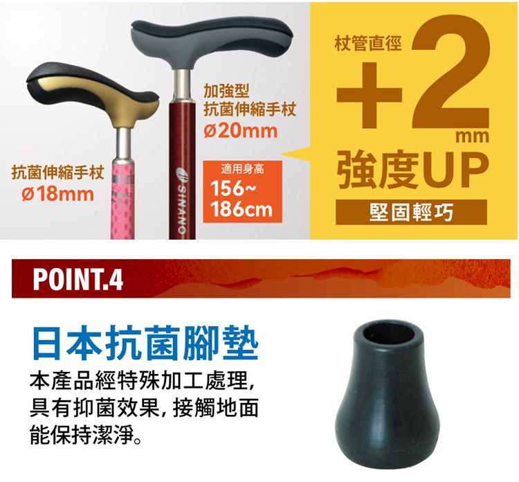 抗菌伸縮手杖SINANO加強型抗菌伸縮手杖ø20mm杖管直徑+2mm適用身高強度UP156186cmPOINT.4日本抗菌腳墊本產品經特殊加工處理,具有抑菌效果,接觸地面能保持潔淨。堅固輕巧