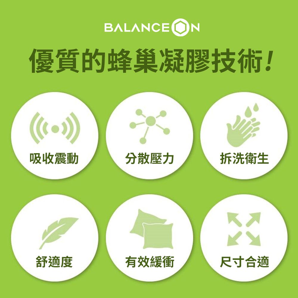 BalanceOn 倍力舒 蜂巢凝膠汽車涼感坐墊