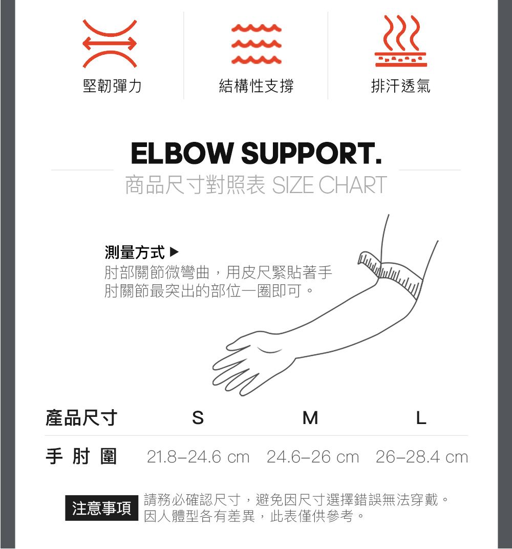 堅韌彈力結構性支撐排汗透氣ELBOW UPPORT.商品尺寸對照表 SIZE CHART測量方式 肘部關節微彎曲,用皮尺緊貼著手肘關節最突出的部位一圈即可。產品尺寸SML手肘圍21.8-24.6 cm 24.6-26 cm26-28.4 cm注意事項請務必確認尺寸,避免因尺寸選擇錯誤無法穿戴。因人體型各有差異,此表僅供參考。