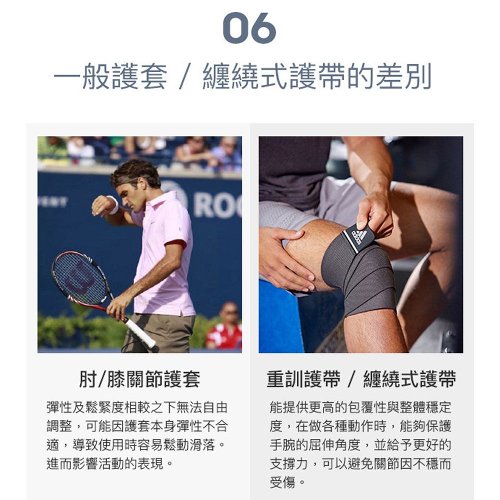 06一般護套/纏繞式護帶的差別RO肘/膝關節護套彈性及鬆緊度相較之下無法自由調整,可能因護套本身彈性不合適,導致使用時容易鬆動滑落。進而影響活動的表現。重訓護帶/纏繞式護帶能提供更高的包覆性與整體穩定度,在做各種動作時,能夠保護手腕的屈伸角度,並給予更好的支撐力,可以避免關節不穩而受傷。