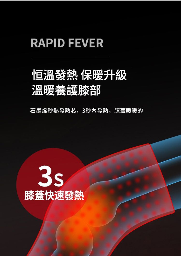 RAPID FEVER恒溫發熱 升級溫暖養護膝部石墨烯熱發熱芯,3秒內發熱,膝蓋暖暖的膝蓋快速發熱