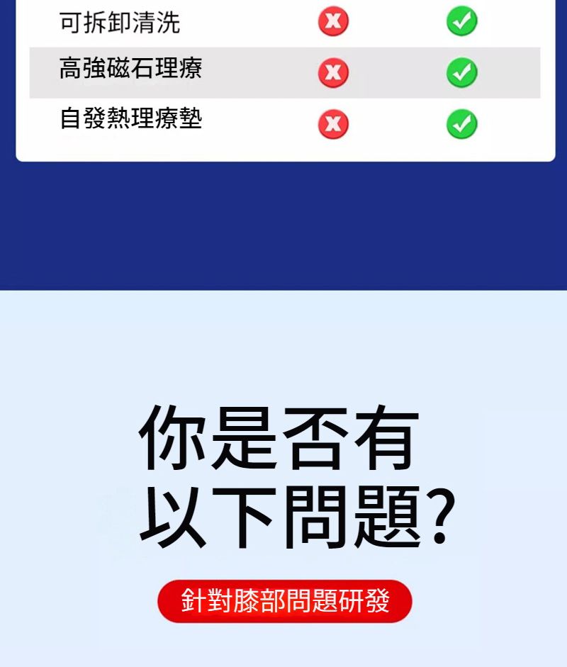 可拆卸清洗高強磁石理療自發熱理療墊你是否有以下問題?針對膝部問題研發