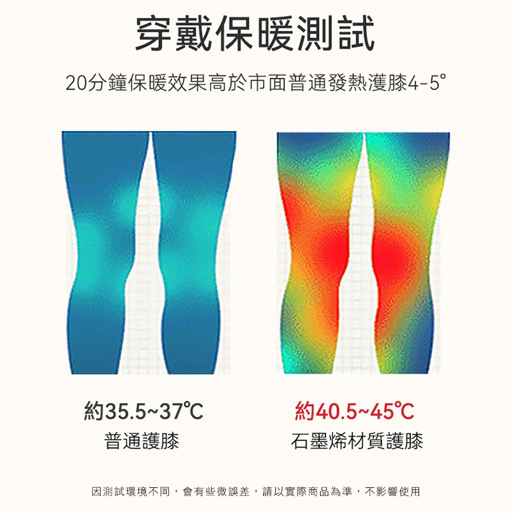  自發熱保暖護膝(1雙) 石墨烯護膝套 運動護膝