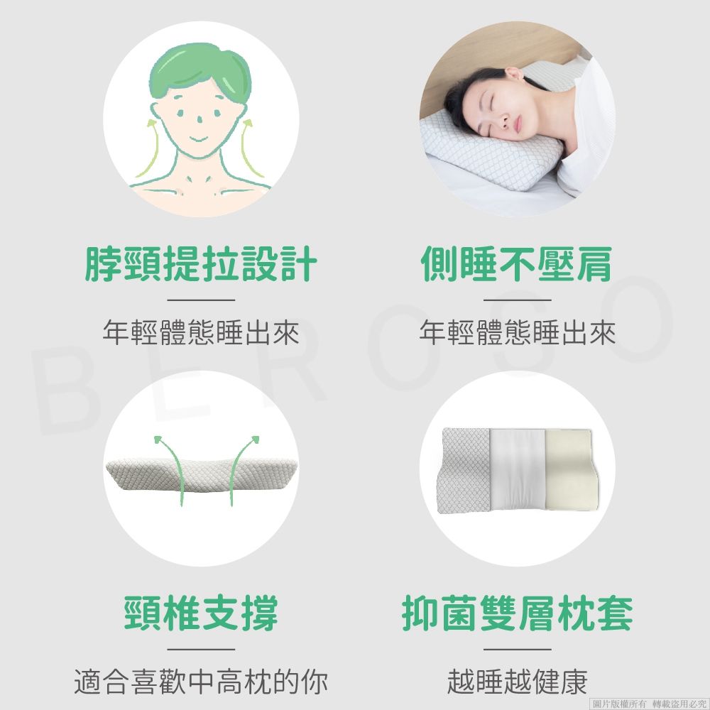 Beroso 倍麗森 買一送一升級款美姿美儀防駝挺胸束腹帶+防鼾護頸記憶枕頭