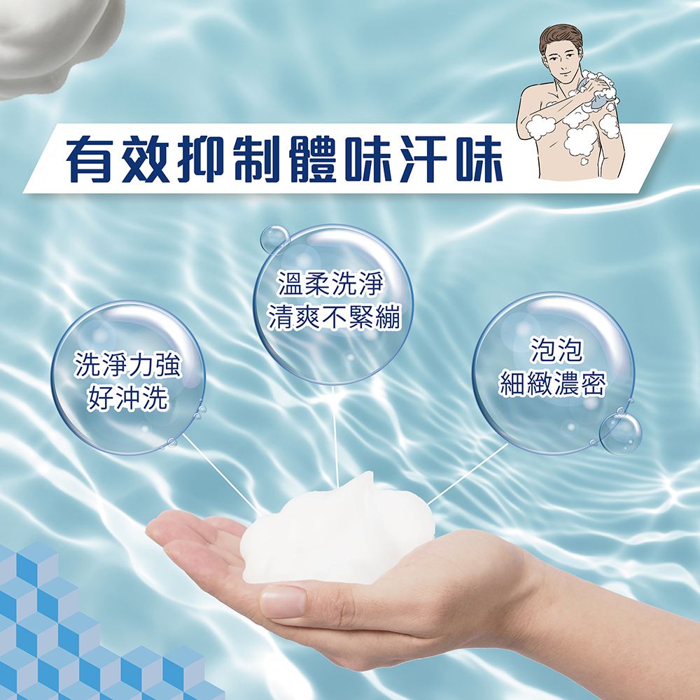 Otsuka 大塚製藥 ULOS 機能淨味沐浴乳-500ml