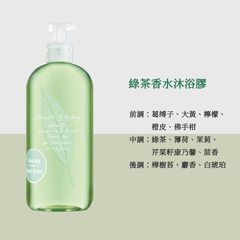 Elizabeth Arden 雅頓 綠茶香水沐浴膠 500ml (公司貨超值三入組)+雅頓八小時護唇膏3.7乙入