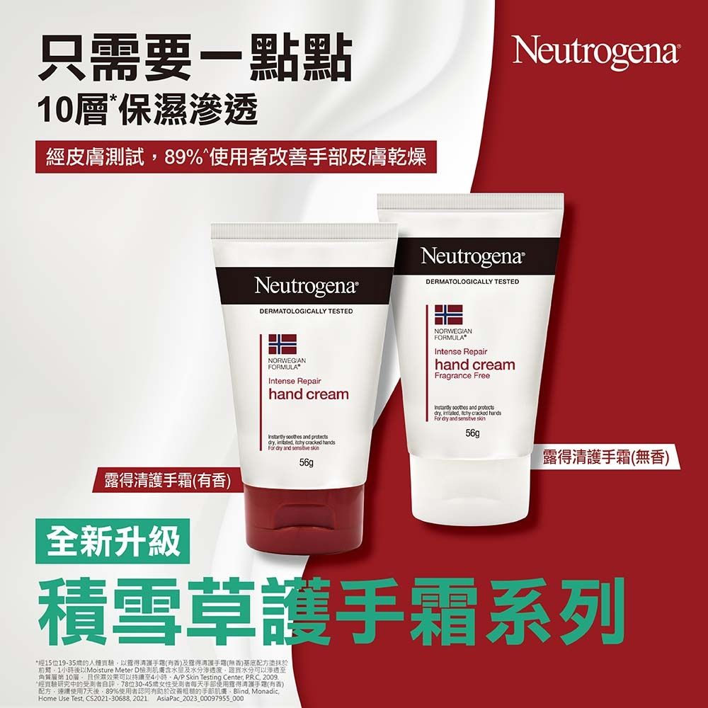 只需要一點點層 滲透皮膚測試89%使用者改善手部皮膚乾燥Neutrogena®DERMTOLOGIALLY TESTEDNeutrogenaNeutrogenaDERMATOLOGICALLY TESTEDNORWEGIANFORMULAIntense Repairhand cream  and     cracked For  and  NORWEGIANFORMULAIntense Repairhand creamFragrance Free  and protectsdry   cracked handsFor dry and  56g露得護手霜(全新升級積雪草護手霜系列經15位19-35的護手霜(清護手霜(無香)配方前臂1小時後以Moisture Meter D檢測及水分滲透水分可以渗透 10 且保濕效果可以至4小時AP Skin Testing Center PR C 2009*經研究中的受測者自評位30-45受测者每天手部使用露得清護手霜(有香)配方連續使用7天後89%使用者認同有助於改善粗糙的手部,Blind, Monadic,Home Use Test, CS2021-30688, 2021 AsiaPac_2023_00097955_000