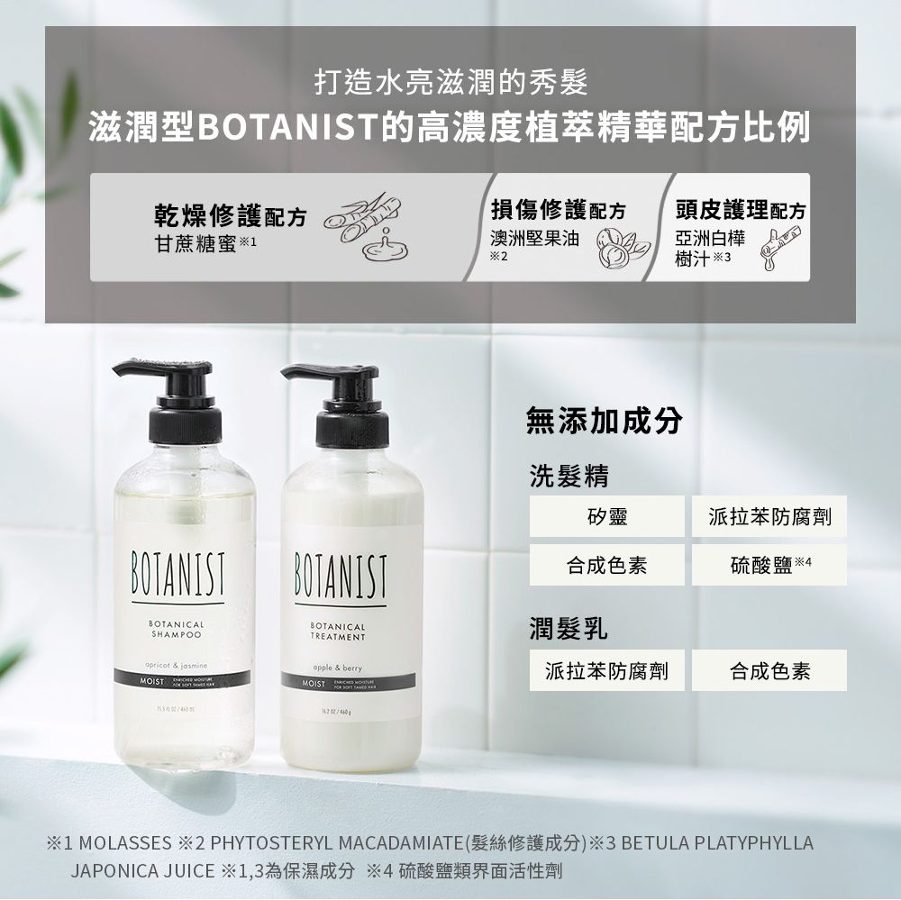 打造水亮滋潤的秀髮滋潤型的高濃度植萃精華配方比例乾燥修護配方甘蔗糖蜜1BOTANIT BOTANISTBOTANICALSHAMPOOBOTANICALTREATMENTapricot & jasmineMOISTapple & berryMOIST S損傷修護配方頭皮護理配方澳洲堅果油亞洲白樺樹汁  3無添加成分洗髮精矽靈派拉苯防腐劑合成色素硫酸鹽 4潤髮乳派拉苯防腐劑合成色素1 MOLASSES 2 PHYTOSTERYL MACADAMIATE(髮絲修護成分)3BETULA PLATYPHYLLAJAPONICA JUICE 1,3為保濕成分 4硫酸鹽類界面活性劑
