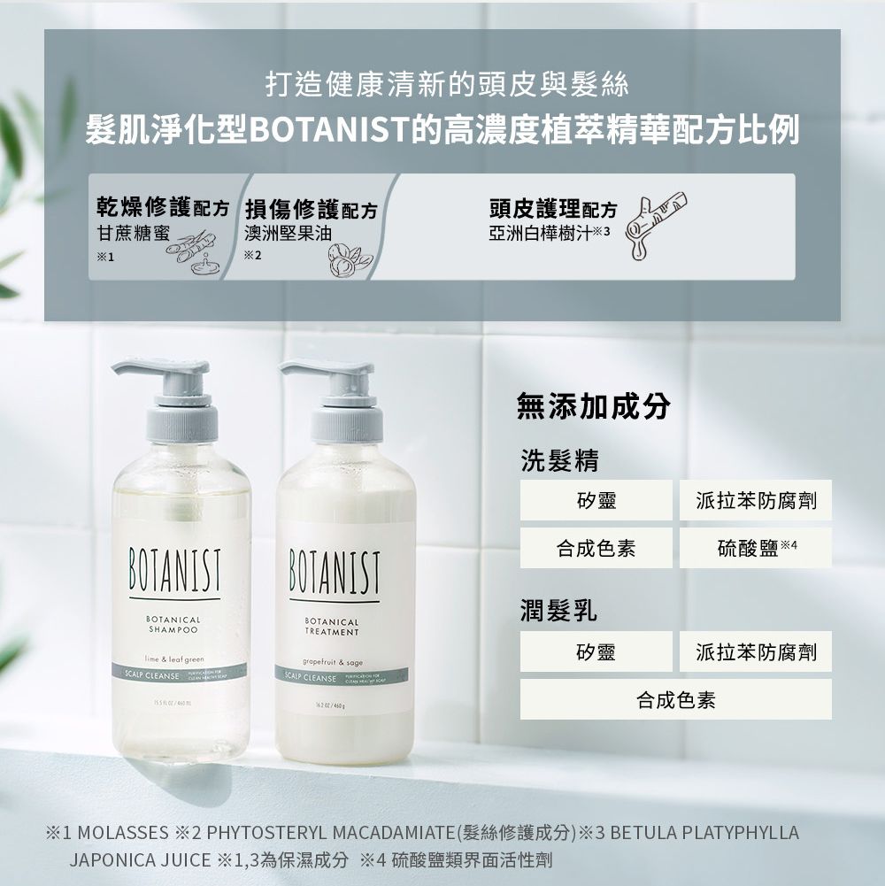 打造健康清新的頭皮與髮絲髮肌淨化型BOTANIST的高濃度植萃精華配方比例乾燥修護配方 損傷修護配方甘蔗糖蜜頭皮護理配方澳洲堅果油亞洲白樺樹汁32BOTANIST BOTANISTBOTANICALSHAMPOO & leaf greenSCALP CLEANSEBOTANICALTREATMENTgrapefruit & sageSCALP CLEANSE無添加成分洗髮精矽靈派拉苯防腐劑合成色素硫酸鹽 4潤髮乳矽靈派拉苯防腐劑合成色素1 MOLASSES 2 PHYTOSTERYL MACADAMIATE(髮絲修護成分)※3 BETULA PLATYPHYLLAJAPONICA JUICE ※1,3為保濕成分 ※4硫酸鹽類界面活性劑
