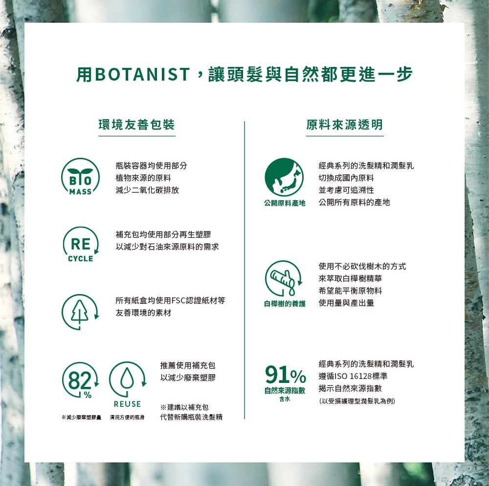 用BTANIST,讓頭髮與自然都更進一步環境友善包裝瓶裝容器均使用部分植物來源的原料MASS減少二氧化碳排放RE補充包均使用部分再生塑膠以減少對石油來源原料的需求CYCLE原料來源透明經典系列的洗髮精和潤髮乳切換成國內原料並考慮可追溯性公開原料産地公開所有原料的產地所有紙盒均使用FSC認證紙材等友善環境的素材白樺樹的養護使用不必的方式來萃取白樺樹精華希望能平衡原物料使用量與產出量%82 O推薦使用補充包以減少廢棄塑膠經典系列的洗髮精和潤髮乳% 遵循ISO 16128標準自然來源指數揭示自然來源指數含水(以受損護理型潤髮乳為例)REUSE建議以補充包※減少廢棄塑膠量 清洗方便的瓶身代替新購瓶裝洗髮精