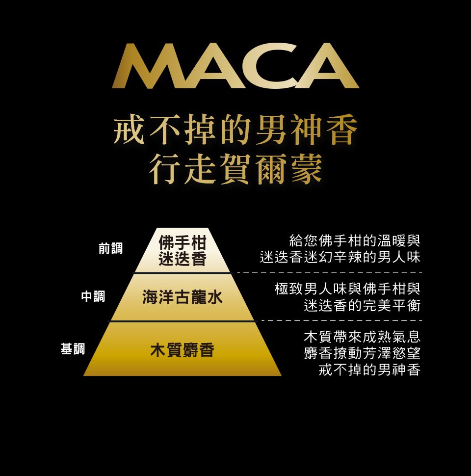MACA戒不掉的男神香行走賀爾蒙前調佛手柑迷迭香中調海洋古龍水給您佛手柑的溫暖與迷迭香迷幻辛辣的男人味極致男人味與佛手柑與迷迭香的完美平衡基調木質麝香木質帶來成熟氣息麝香撩動芳澤慾望戒不掉的男神香