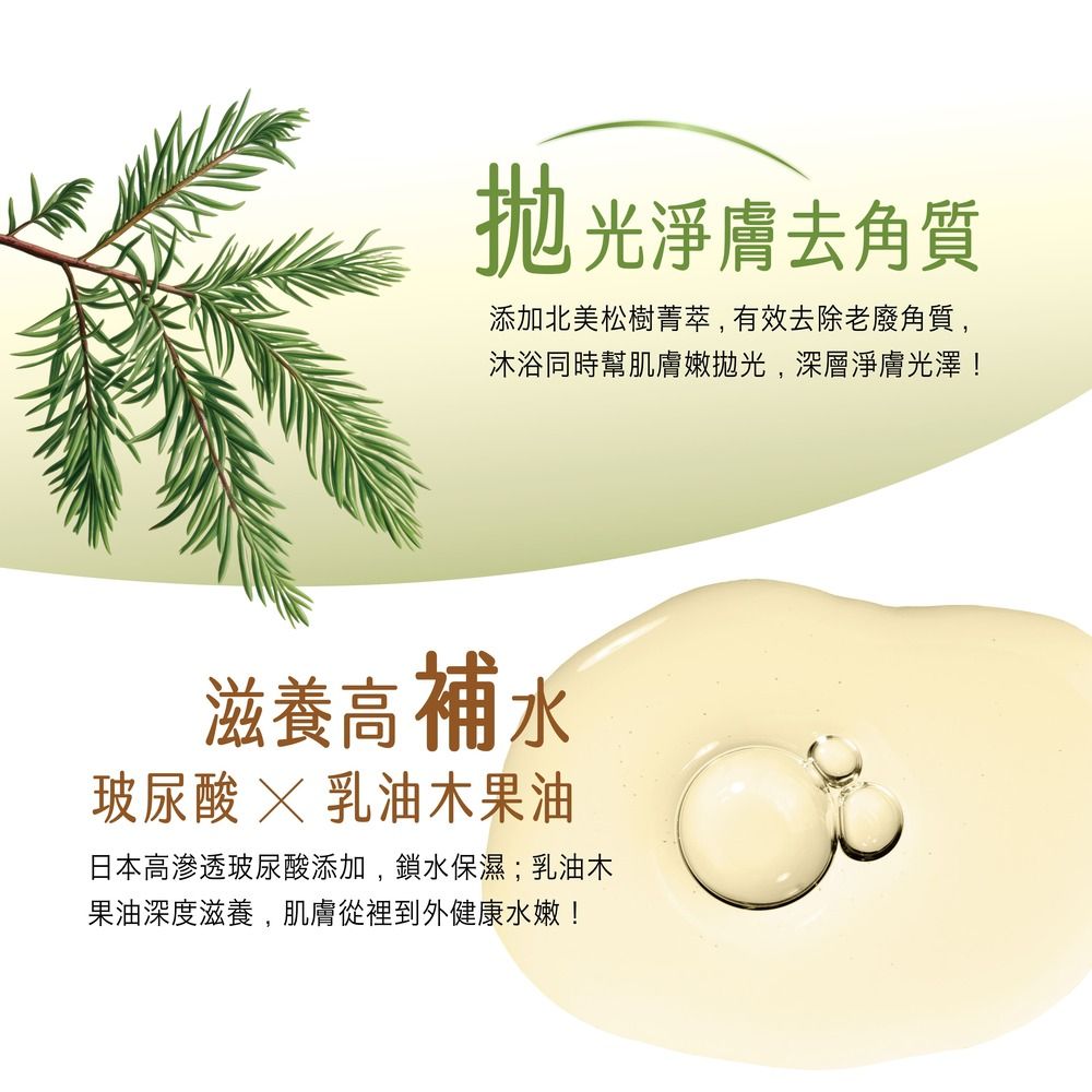 拋光淨膚去角質添加北美松樹菁萃,有效去除老廢角質,沐浴同時幫肌膚嫩拋光,深層淨膚光澤!滋養高補水玻尿酸  乳油木果油日本高滲透玻尿酸添加,鎖水保濕;乳油木果油深度滋養,肌膚從裡到外健康水嫩!