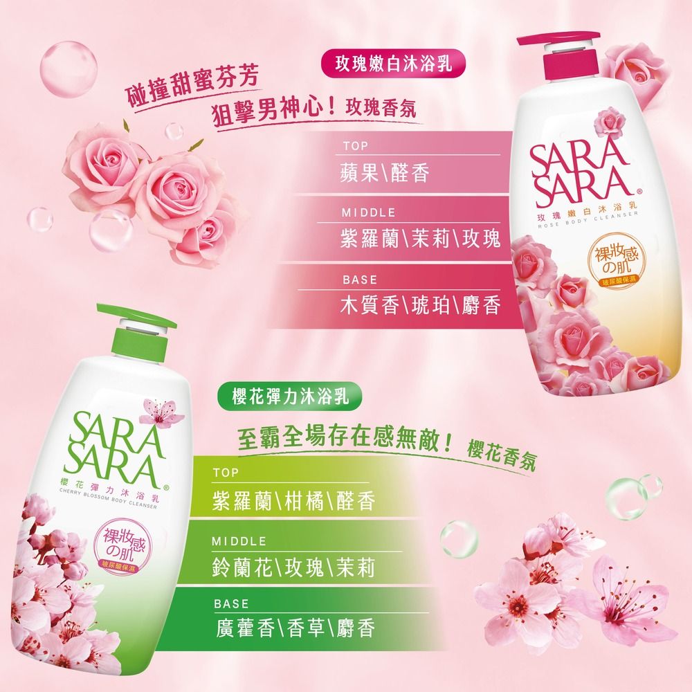 碰撞甜蜜芬芳玫瑰嫩白沐浴乳狙擊男神心!玫瑰香氛TOP蘋果醛香MIDDLE紫羅蘭茉莉\玫瑰SARA玫瑰嫩白沐浴乳ROSE BODY BASE裸妝感木質香\琥珀\麝香櫻花彈力沐浴乳SARASARA.樱花弹力沐浴乳CHERRY BLOSSOM BODY CLEANSER裸妝感肌玻尿酸保濕至霸全場存在感無敵! 樱花香氛TOP紫羅蘭\柑橘\醛香MIDDLE鈴蘭花\玫瑰\茉莉BASE廣藿香香草\麝香
